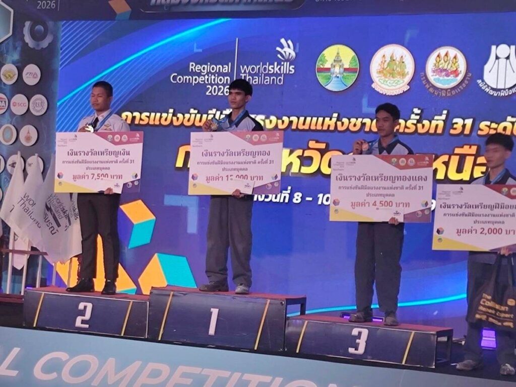 ภาพข่าว (ปก)