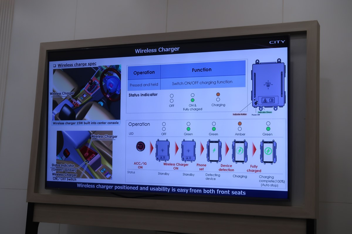 สไลด์บรรยายสรุปฟังก์ชัน Wireless Charger ของ Honda City (รุ่นสูงกว่า)
