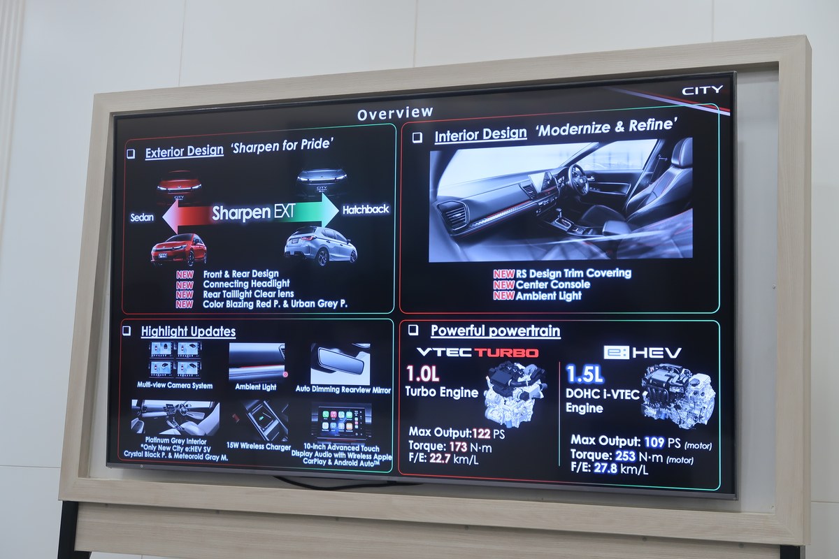 สไลด์ภาพรวมการออกแบบภายนอก ภายใน และขุมพลังของ Honda City ใหม่
