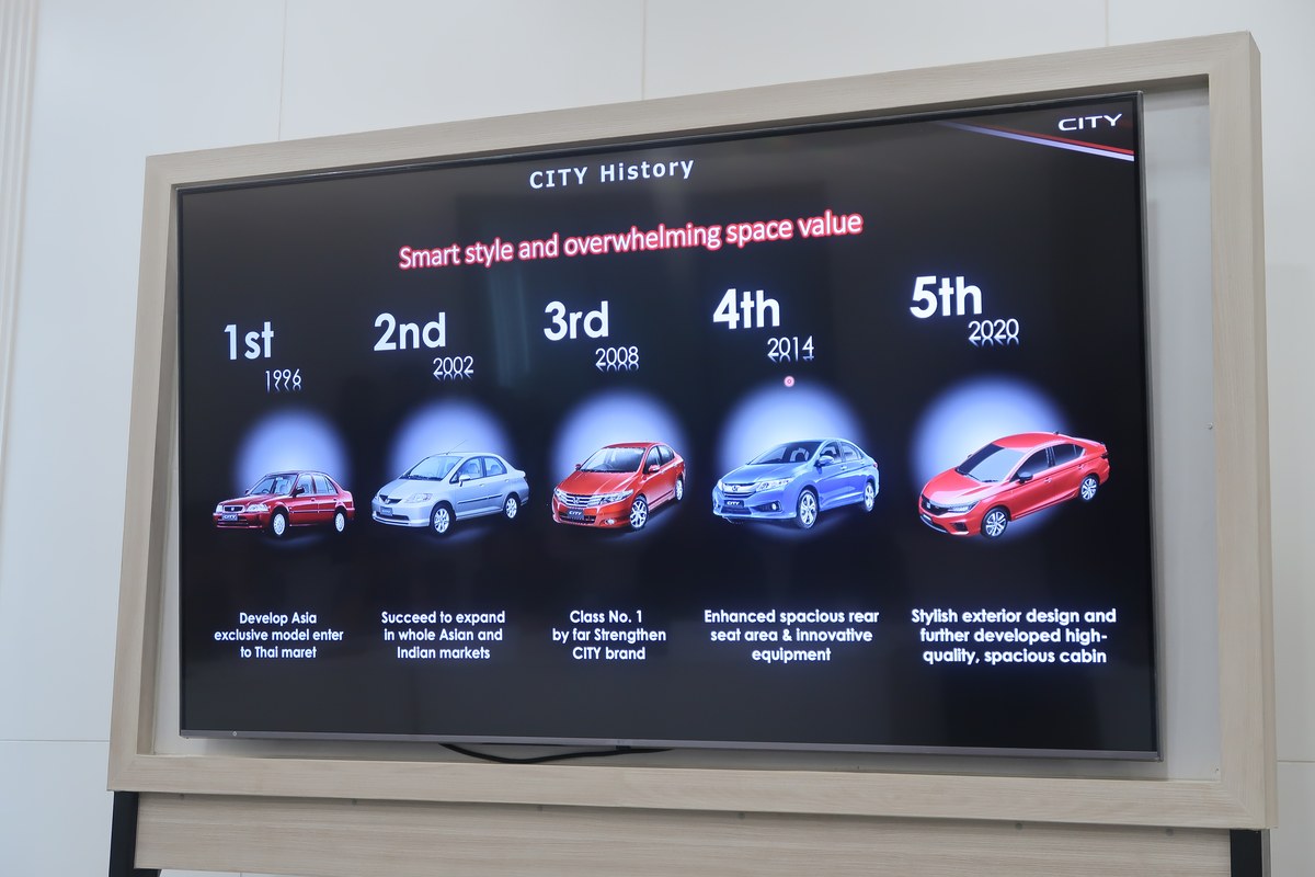 สไลด์ประวัติ Honda City ตั้งแต่เจเนอเรชันที่ 1 ปี 1996 ถึงเจเนอเรชันที่ 5 ปี 2020