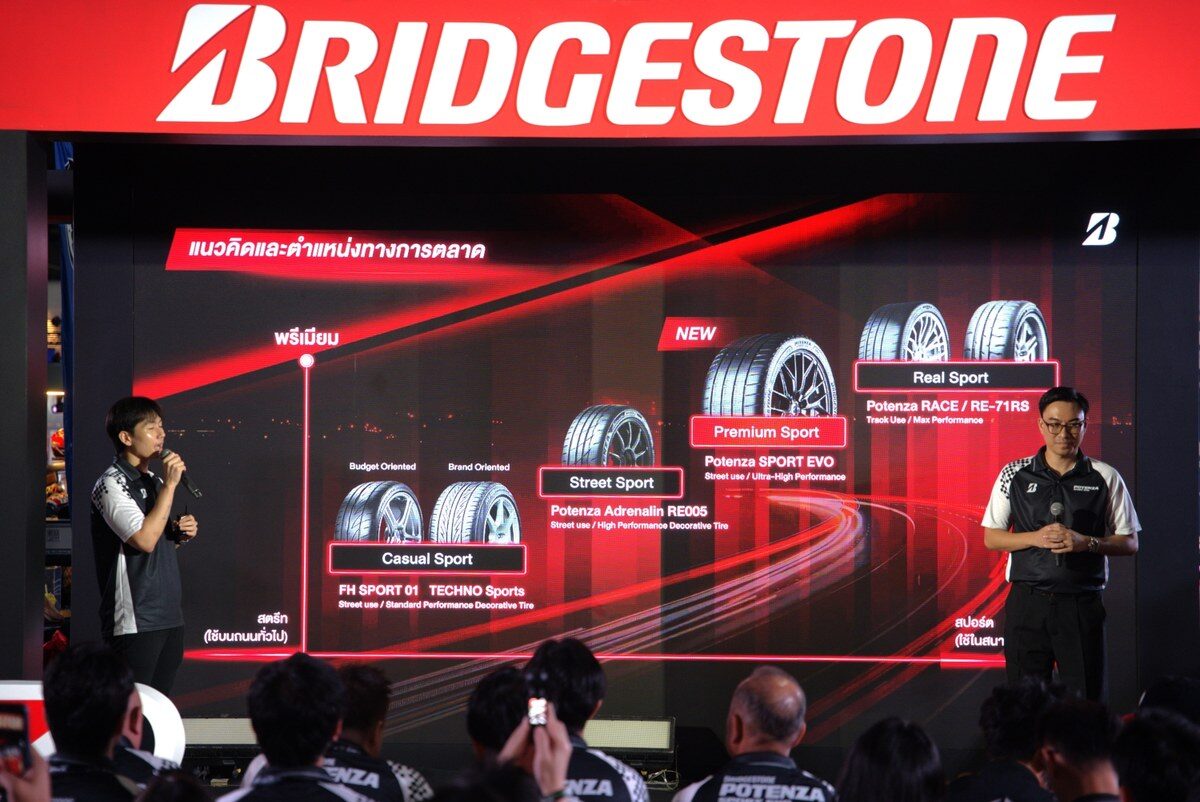 บริดจสโตน เปิดตัวยางสปอร์ตพรีเมียม  BRIDGESTONE POTENZA SPORT EVO 2026 รองรับรถสมรรถนะสูงและ EV Ready ราคาเริ่มต้น 5,150 บาท 16