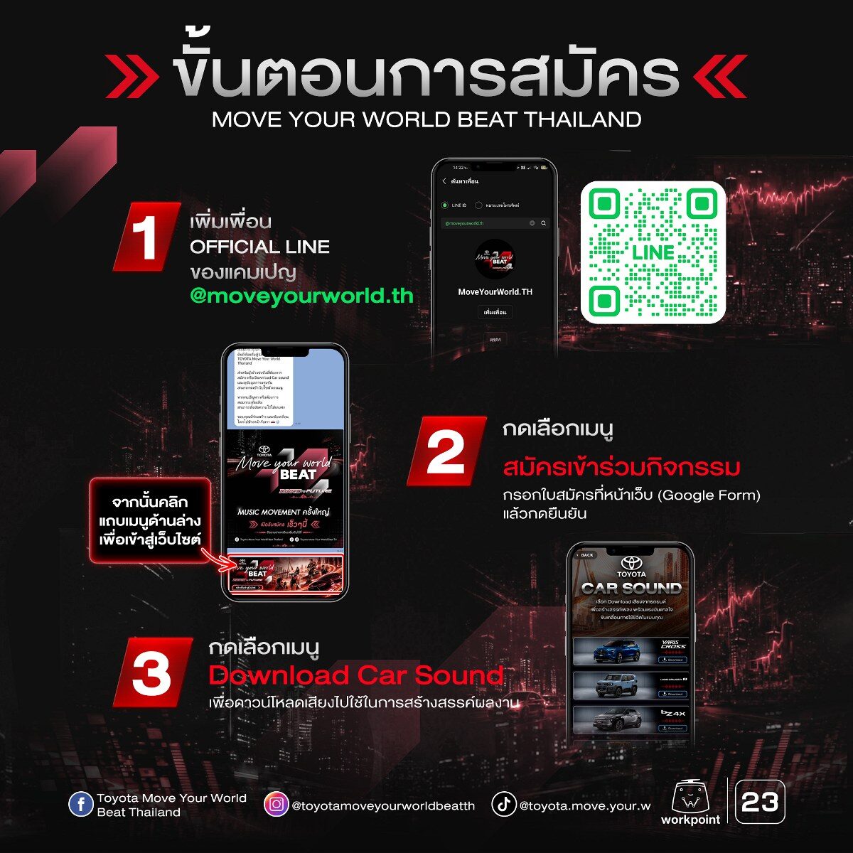 ขั้นตอนการสมัคร Toyota Move Your World BEAT ก1-3