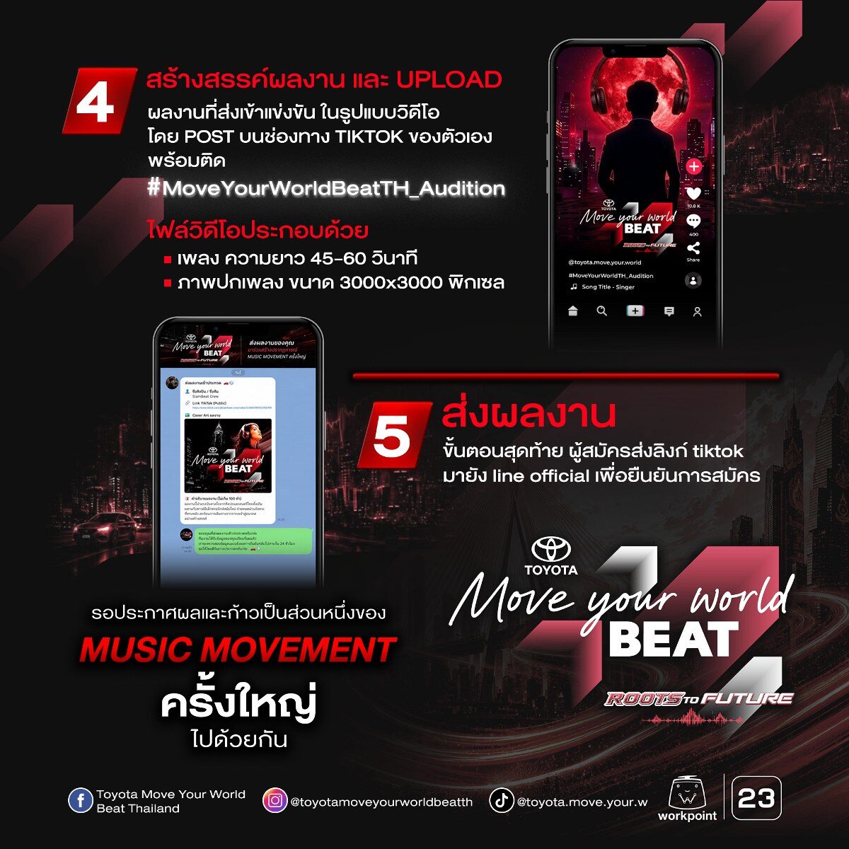 ขั้นตอนการสมัคร Toyota Move Your World BEAT ขั้นที่ 4-5