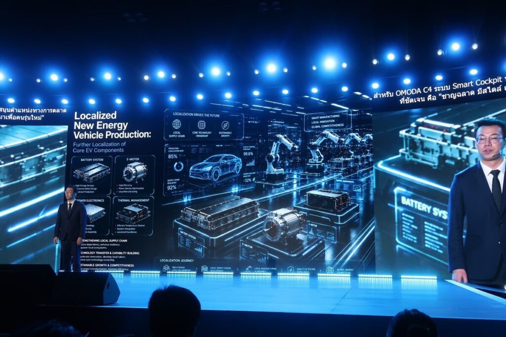 ภาพที่ 15 จากงาน CHERY TECH DAY 2026 สไลด์กลยุทธ์เทคโนโลยีและแผนธุรกิจของ CHERY Group