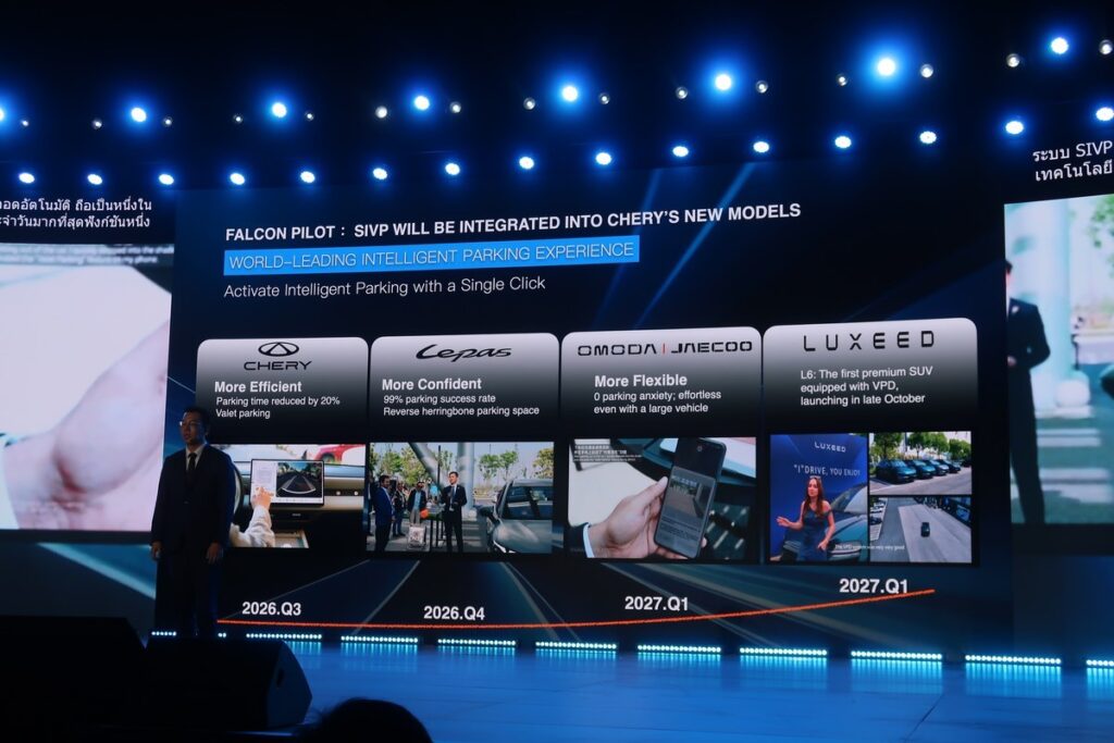 ภาพที่ 19 จากงาน CHERY TECH DAY 2026 สไลด์กลยุทธ์เทคโนโลยีและแผนธุรกิจของ CHERY Group