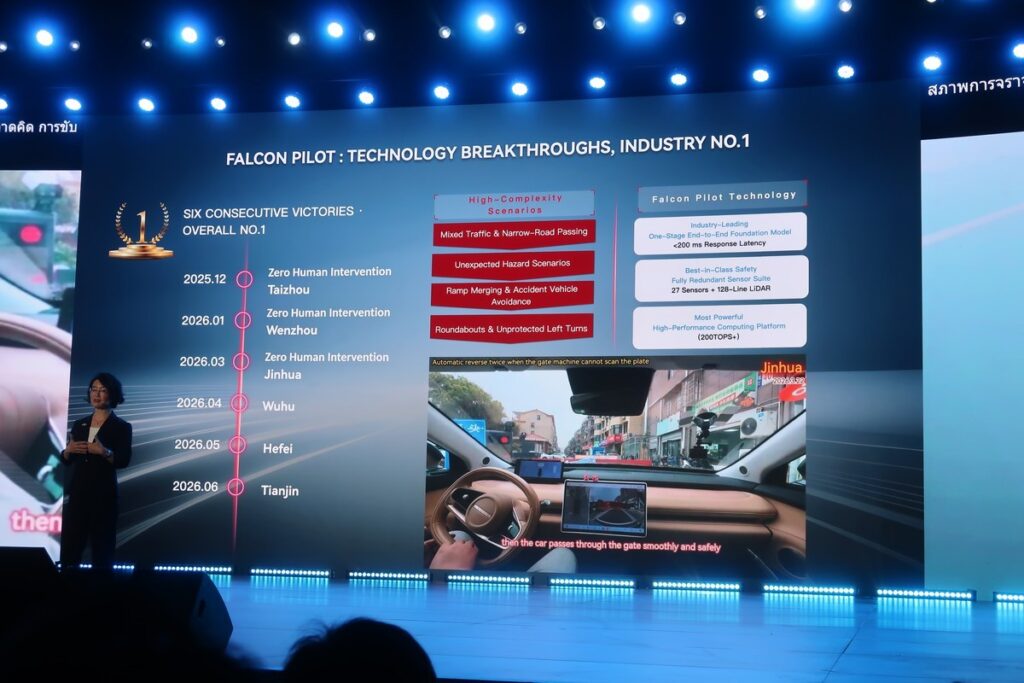 ภาพที่ 25 จากงาน CHERY TECH DAY 2026 สไลด์ Falcon Pilot, Galaxy Ecosystem และ Lingxi Smart Cockpit