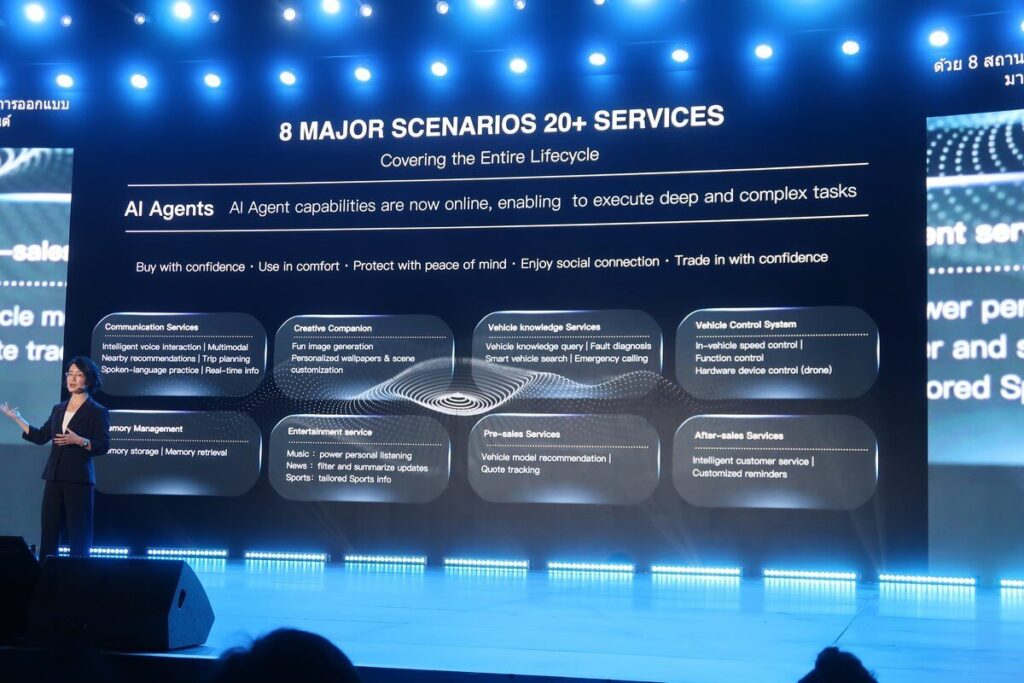 ภาพที่ 26 จากงาน CHERY TECH DAY 2026 สไลด์ Falcon Pilot, Galaxy Ecosystem และ Lingxi Smart Cockpit