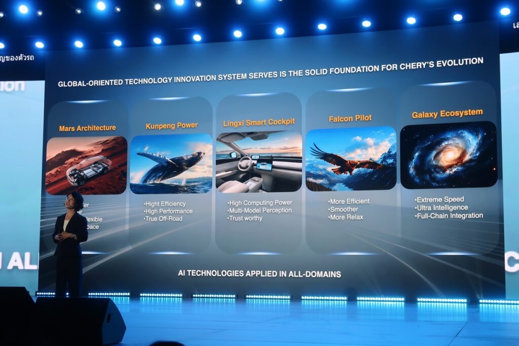 ภาพที่ 35 จากงาน CHERY TECH DAY 2026 สไลด์ Kunpeng Power และขุมพลัง Super PHEV Super REEV Super HEV