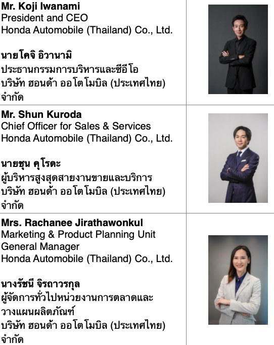 รายชื่อผู้บริหารฮอนด้าประเทศไทยที่ร่วมให้ข้อมูลในงาน FAST Auto Show Thailand 2026