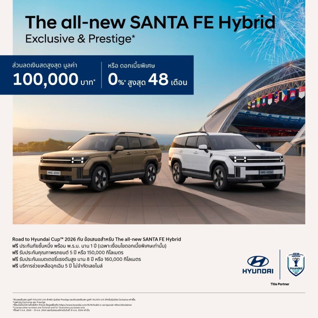 โปรโมชัน Hyundai Santa Fe Hybrid 2WD 2026