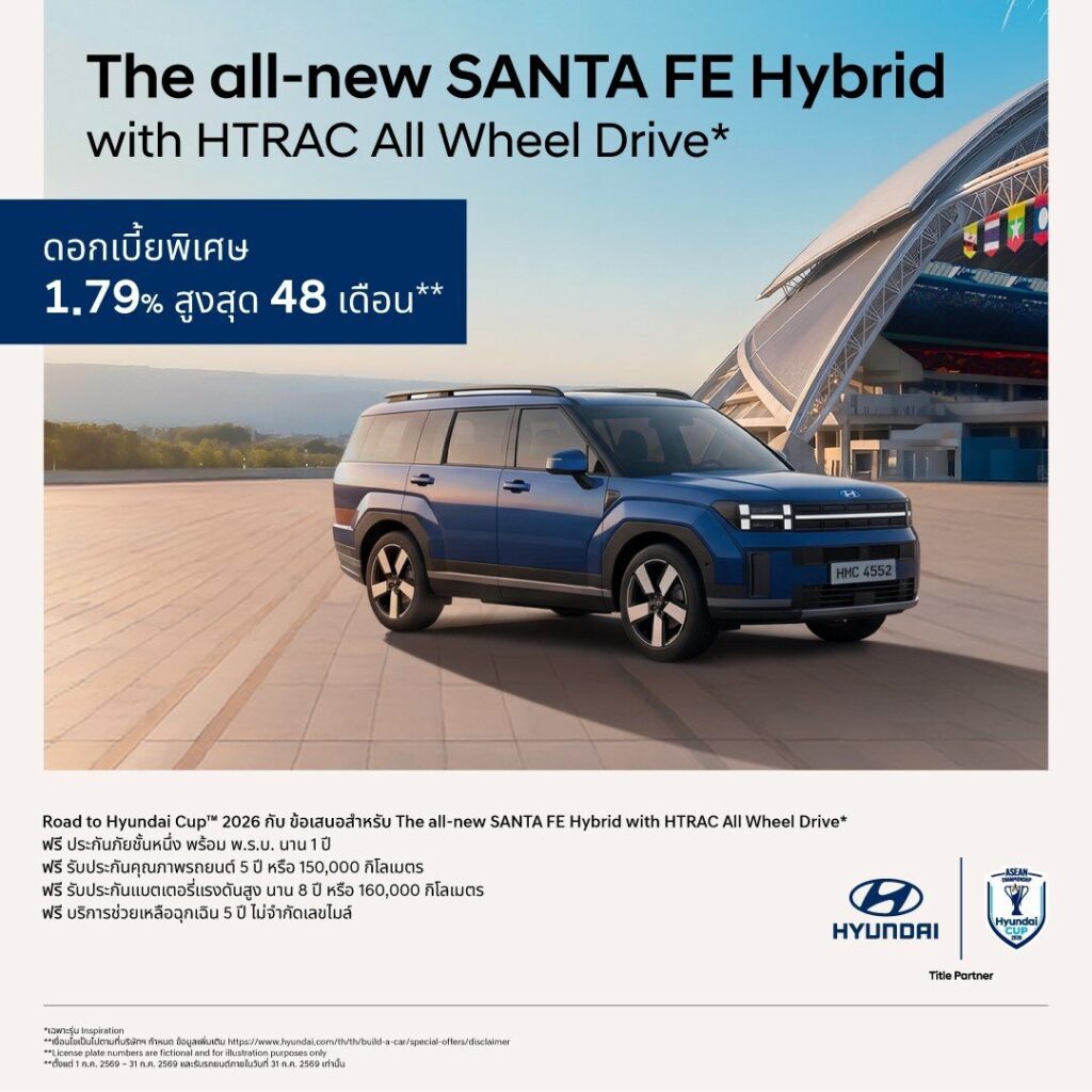 โปรโมชัน Hyundai Santa Fe Hybrid AWD 2026
