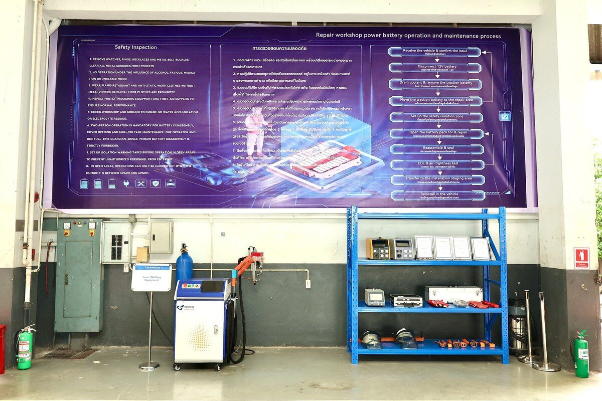 CHANGAN ผนึก NING SERVICE by CATL เปิดศูนย์บริการแบตเตอรี่และระบบอี-ไดรฟ์ครบวงจรแห่งแรกในไทย หนุนวารันตีแบตเตอรี่ตลอดอายุการใช้งาน 24