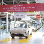 GWM ประกาศความสำเร็จแบรนด์แรกที่ผลิตชดเชยครบตามมาตรการ EV 3.5 จากโรงงานผลิตรถ GWM Smart Factory ระยอง