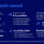 ฟอร์ดเผยเหตุผลว่า Ford Ranger ทำไมครองใจคนทั่วโลก