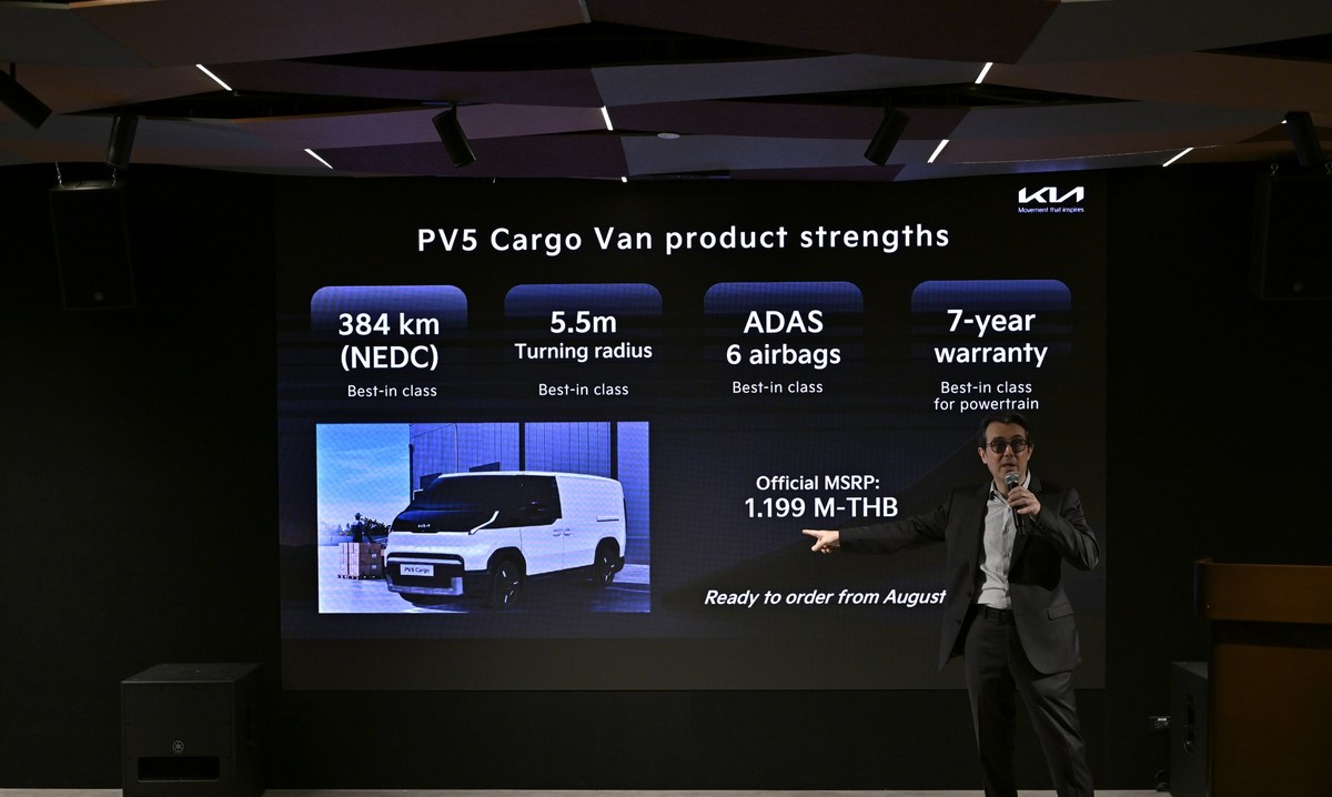 เปิดตัว THE KIA PV5 CARGO 2026 รถตู้ไฟฟ้าเชิงพาณิชย์ พื้นที่บรรทุก 4,420 ลิตร เคาะราคา 1,199,000 บาท 10