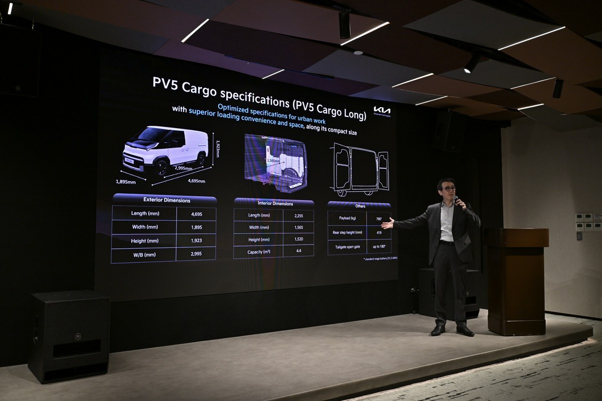เปิดตัว THE KIA PV5 CARGO 2026 รถตู้ไฟฟ้าเชิงพาณิชย์ พื้นที่บรรทุก 4,420 ลิตร เคาะราคา 1,199,000 บาท 16