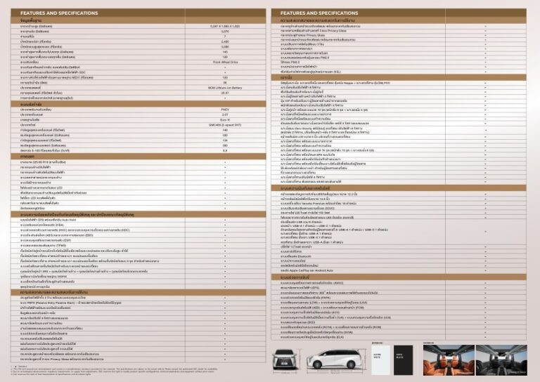 ตารางสเปก