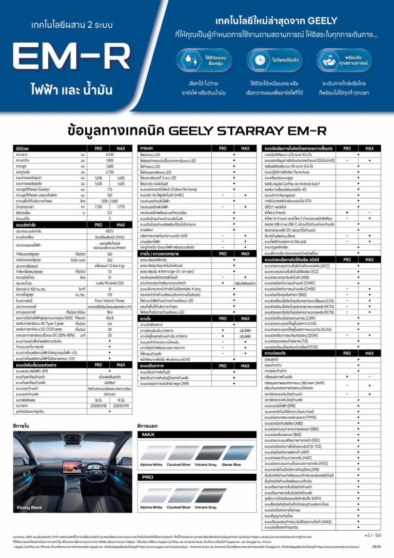 ตารางสเปก