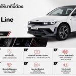 Hyundai IONIQ 5 N Line 2026 รุ่นประกอบไทยกับ 10 เหตุผลที่ทำให้นาทีนี้ต้อง The new 2026 IONIQ 5 N Line