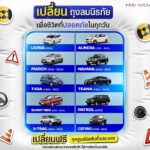 นิสสัน ประเทศไทย ย้ำเตือนเจ้าของรถ 10 รุ่นยอดนิยม เข้ารับการตรวจสอบและเปลี่ยนชุดถุงลมนิรภัยทาคาตะ ฟรี ไม่มีค่าใช้จ่าย