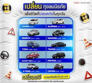 นิสสัน ประเทศไทย ย้ำเตือนเจ้าของรถ 10 รุ่นยอดนิยม เข้ารับการตรวจสอบและเปลี่ยนชุดถุงลมนิรภัยทาคาตะ ฟรี ไม่มีค่าใช้จ่าย