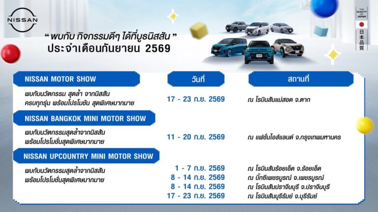นิสสัน จัดทัพโรดโชว์ทั่วประเทศ กรกฎาคม–กันยายน 2569 ชูเทคโนโลยี e-POWER ชีวิตไปต่อ ไม่ต้องรอชาร์จ พร้อมข้อเสนอพิเศษประจำเดือน