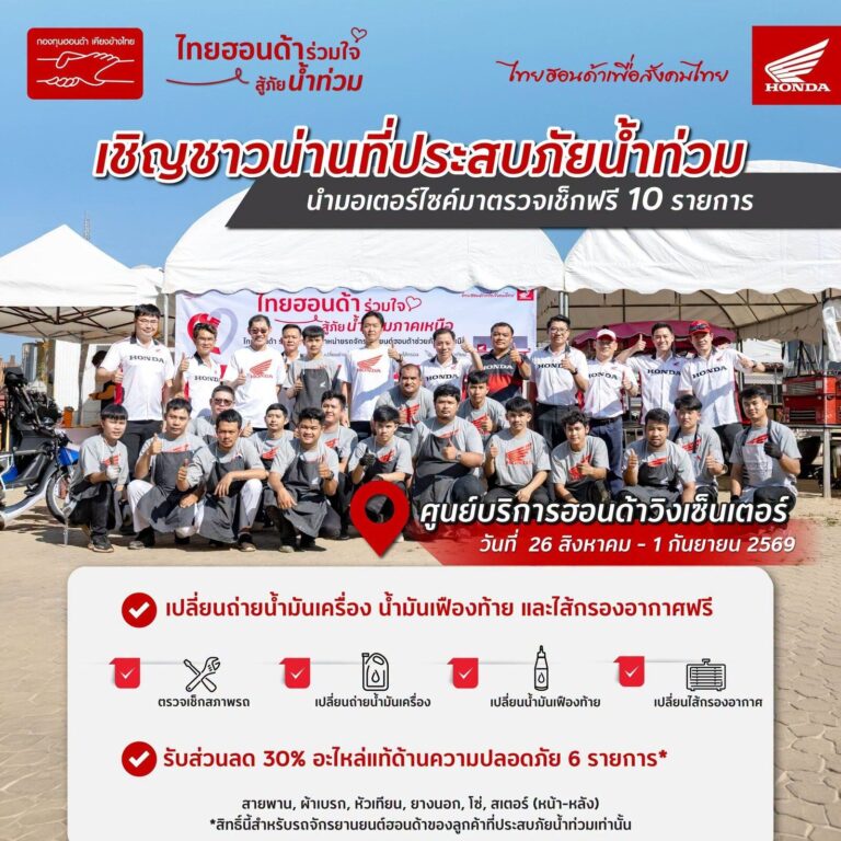 ไทยฮอนด้า เปิดศูนย์ช่วยเหลือน้ำท่วมน่าน ตรวจเช็กฟรี เปลี่ยนของเหลว พร้อมมอบส่วนลดอะไหล่และถุงยังชีพ 600 ชุด สู้ภัยน้ำท่วม 2026