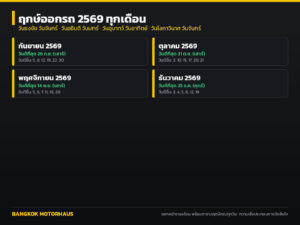ฤกษ์ออกรถ 2569 ทุกเดือน วันธงชัย วันอธิบดี และวันดีออกรถตลอดปี