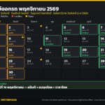 ฤกษ์ออกรถ พฤศจิกายน 2569 วันไหนดี? เช็กวันธงชัย อธิบดี ดิถีมงคล และวันที่ควรเลี่ยง ครบทั้งเดือน