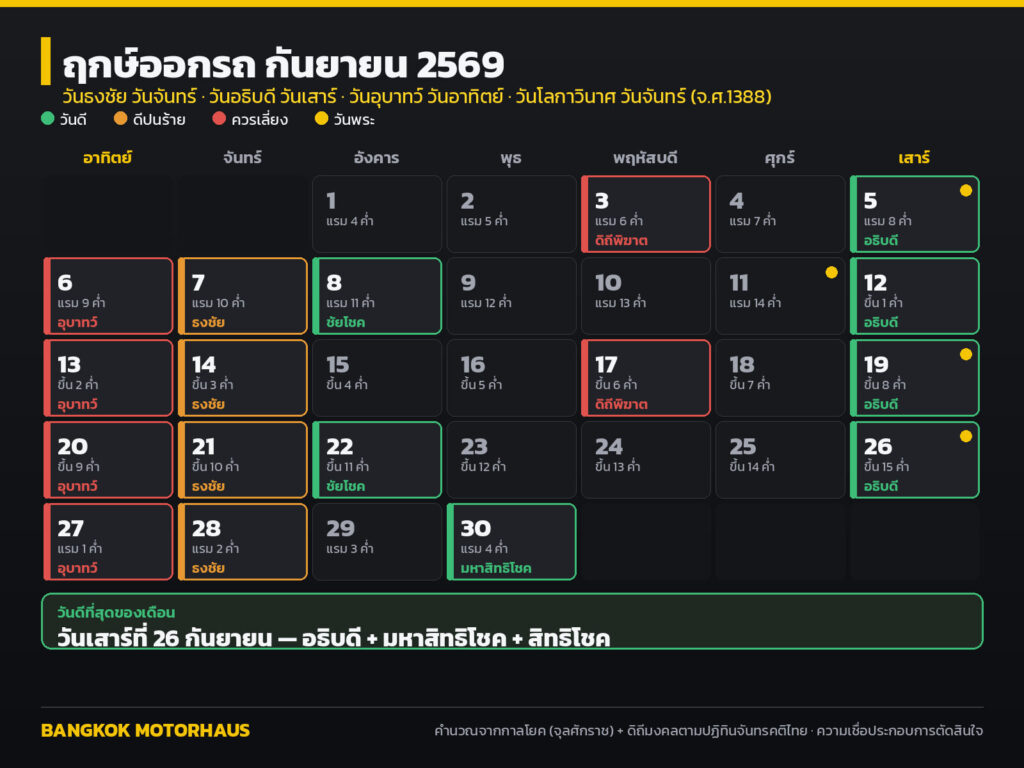 ฤกษ์ออกรถ กันยายน 2569