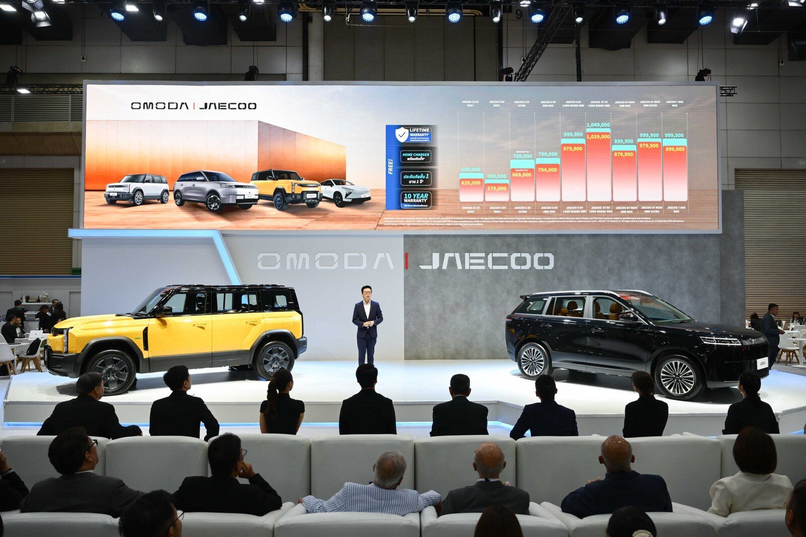 OMODA & JAECOO ส่งแคมเปญ RIGHT DEAL, RIGHT NOW ในงาน BIG MOTOR SALE 2026 เคาะ JAECOO 5 EV เริ่ม 5.79 แสน ก่อนปรับราคา ก.ย. นี้ พร้อมดัน JAECOO 6T REEV เริ่ม 8.79 แสน 3