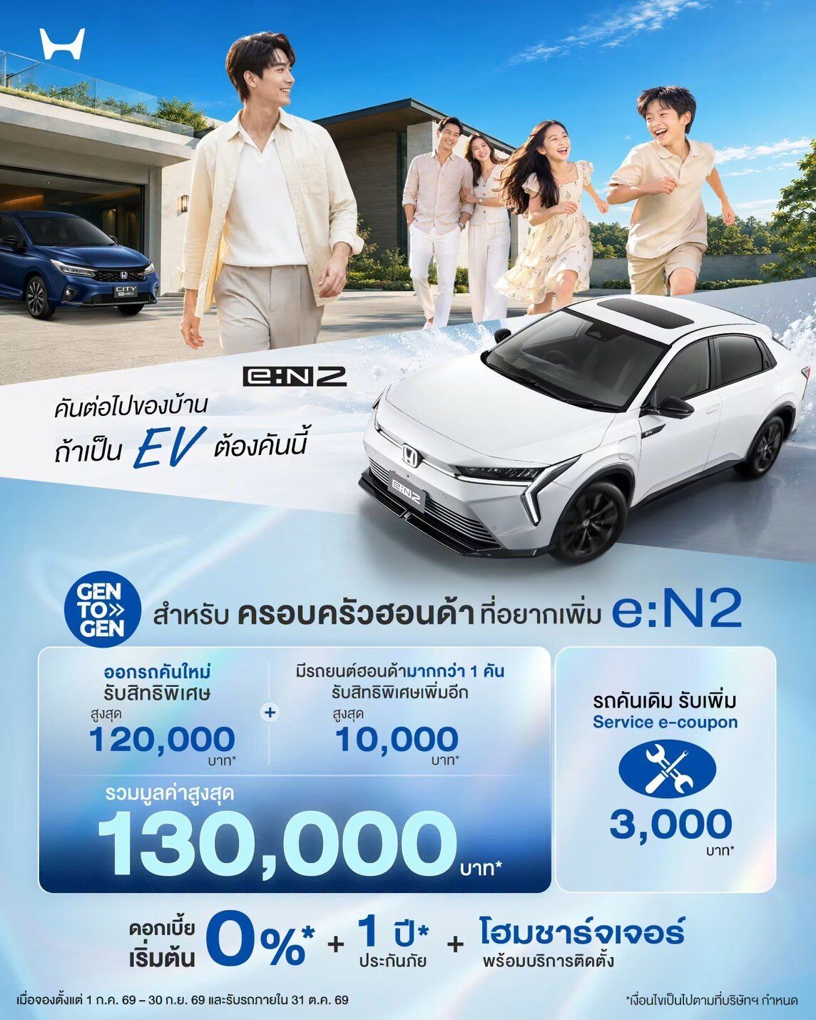 ฮอนด้า ยกทัพ e:HEV และ EV บุกงาน BIG MOTOR SALE 2026 ส่ง City ใหม่ ควง Civic e:HEV 2026 ใส่เทคโนโลยี S+ Shift พร้อมเปิดทดลองขับ Super-ONE รถไฟฟ้าตัวจี๊ด 7
