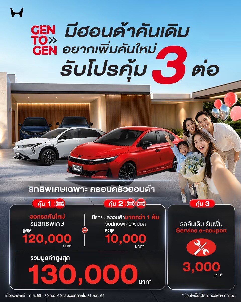 ฮอนด้า ยกทัพ e:HEV และ EV บุกงาน BIG MOTOR SALE 2026 ส่ง City ใหม่ ควง Civic e:HEV 2026 ใส่เทคโนโลยี S+ Shift พร้อมเปิดทดลองขับ Super-ONE รถไฟฟ้าตัวจี๊ด 8