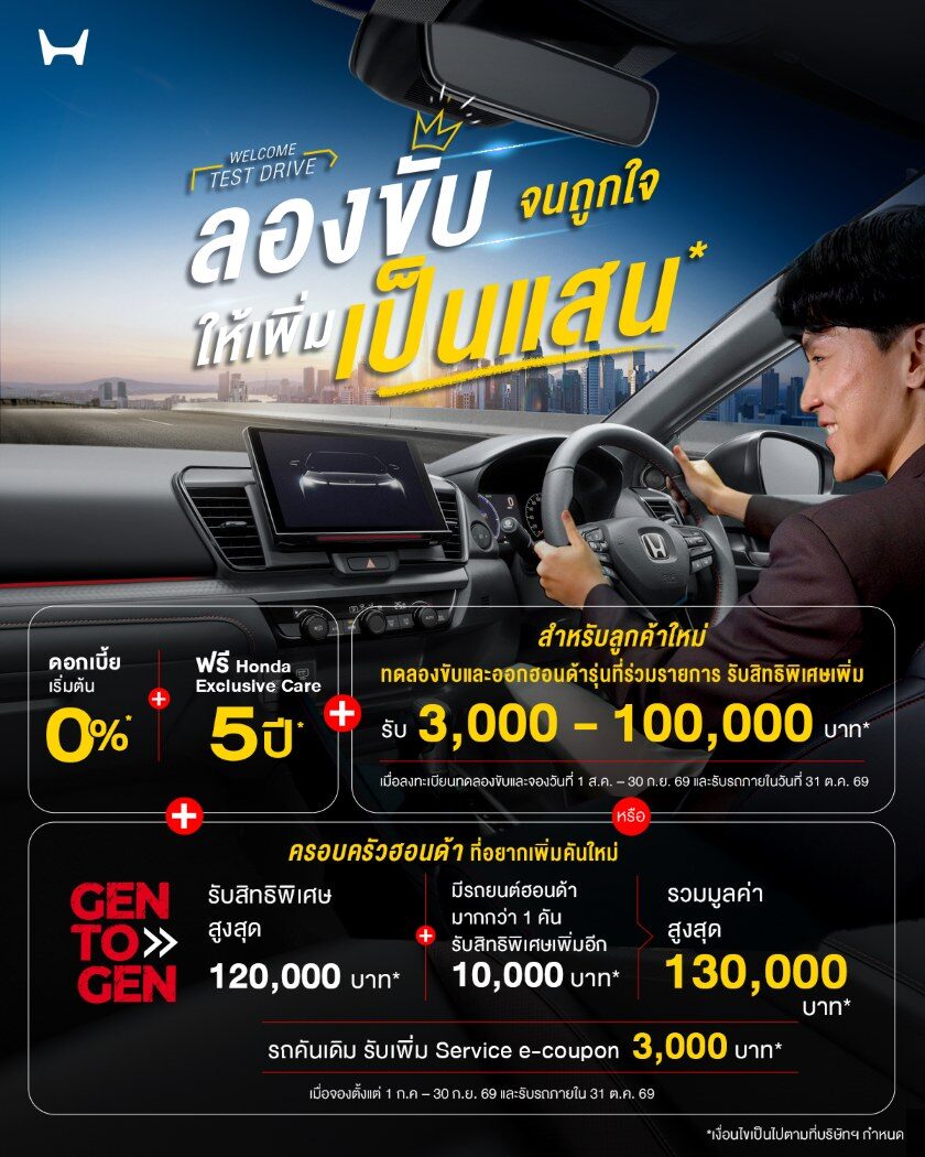 ฮอนด้า ยกทัพ e:HEV และ EV บุกงาน BIG MOTOR SALE 2026 ส่ง City ใหม่ ควง Civic e:HEV 2026 ใส่เทคโนโลยี S+ Shift พร้อมเปิดทดลองขับ Super-ONE รถไฟฟ้าตัวจี๊ด 9