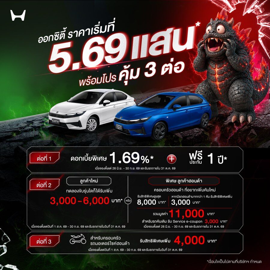 ฮอนด้า ยกทัพ e:HEV และ EV บุกงาน BIG MOTOR SALE 2026 ส่ง City ใหม่ ควง Civic e:HEV 2026 ใส่เทคโนโลยี S+ Shift พร้อมเปิดทดลองขับ Super-ONE รถไฟฟ้าตัวจี๊ด 10