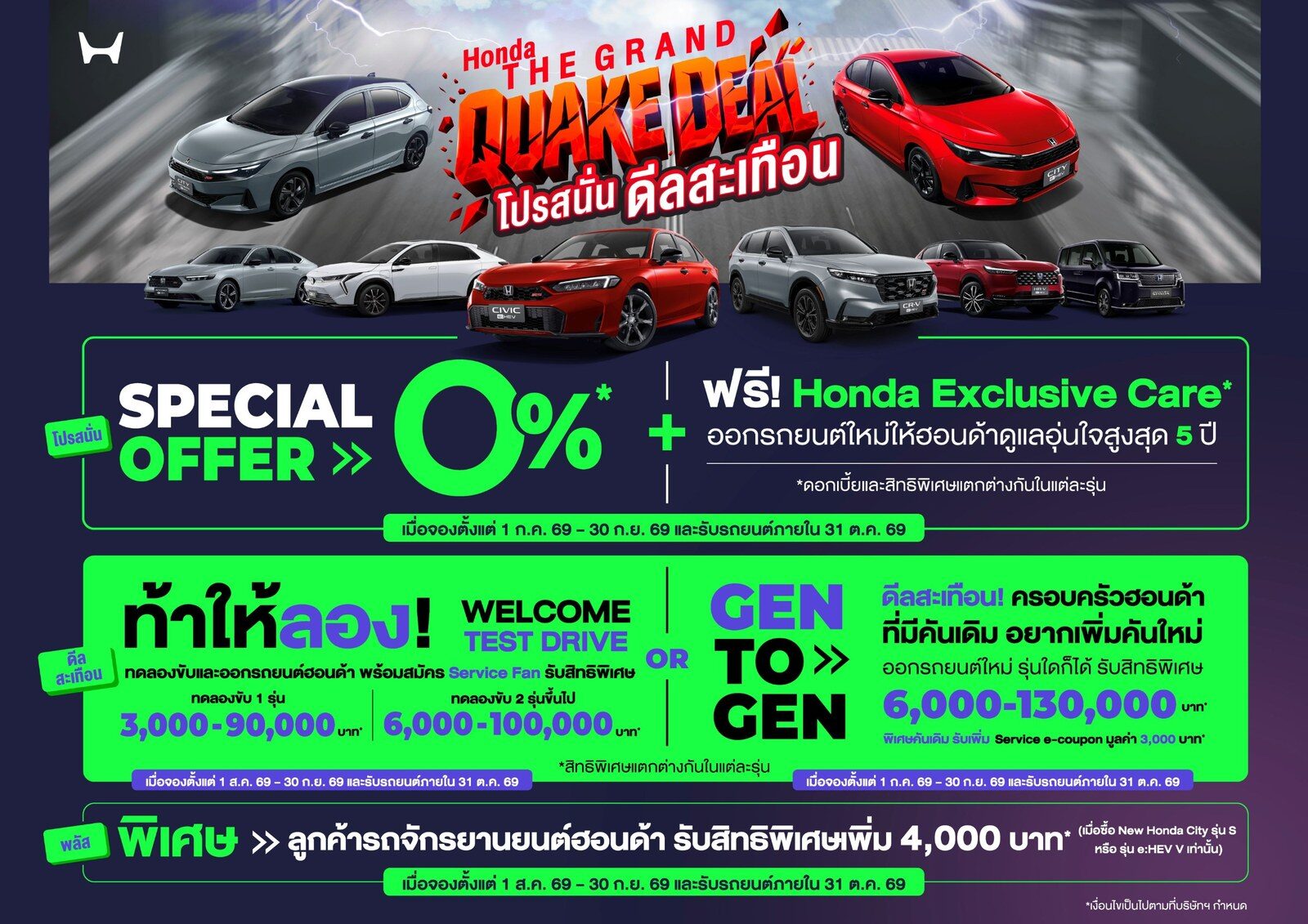 ฮอนด้า ยกทัพ e:HEV และ EV บุกงาน BIG MOTOR SALE 2026 ส่ง City ใหม่ ควง Civic e:HEV 2026 ใส่เทคโนโลยี S+ Shift พร้อมเปิดทดลองขับ Super-ONE รถไฟฟ้าตัวจี๊ด 12