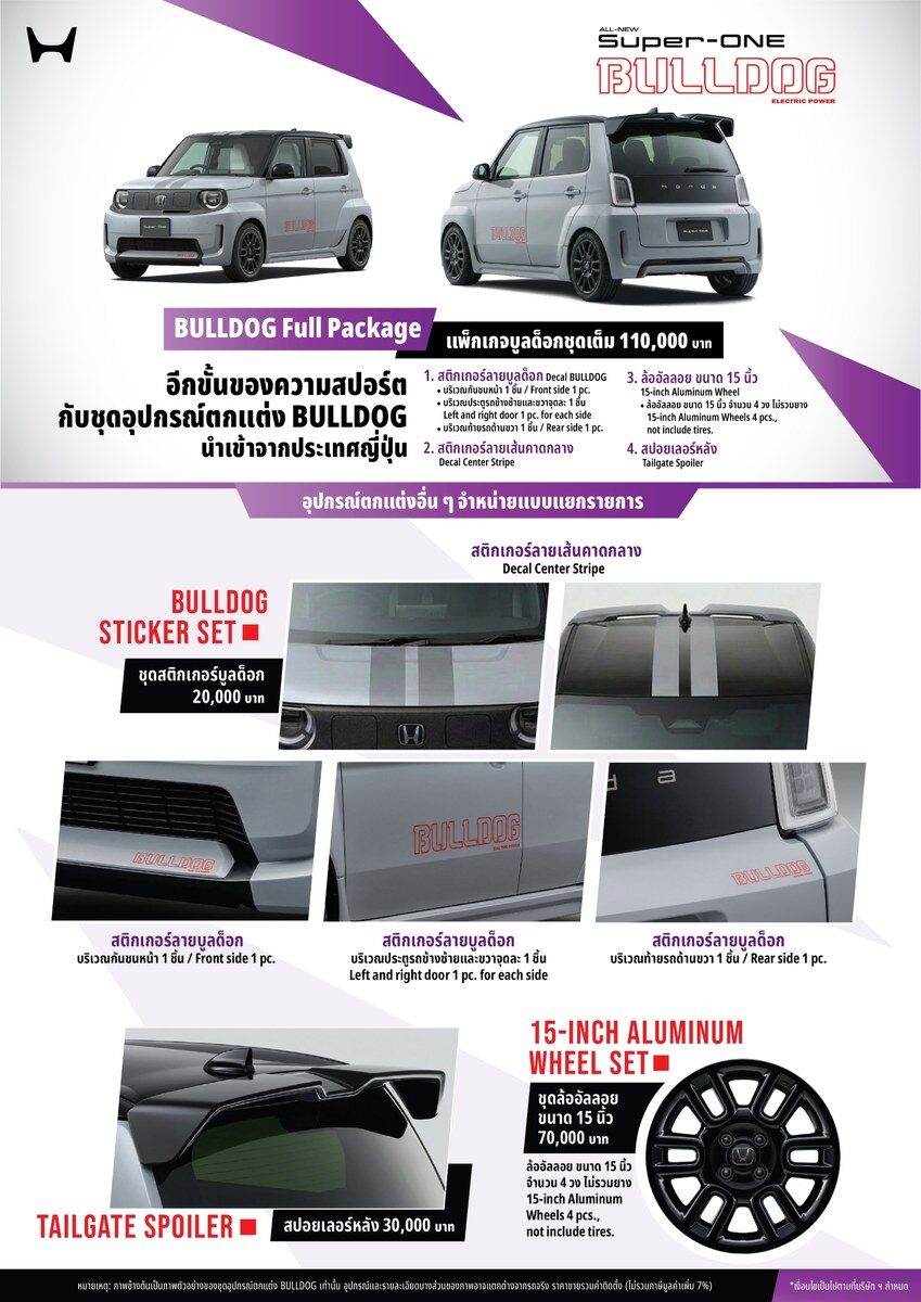 HONDA SUPER-ONE 2026 A-Segment EV จิ๋วสายตีโป่ง นำเข้า CBU ญี่ปุ่น ลิมิเต็ด 30 คัน ราคา 990,000 บาท 37