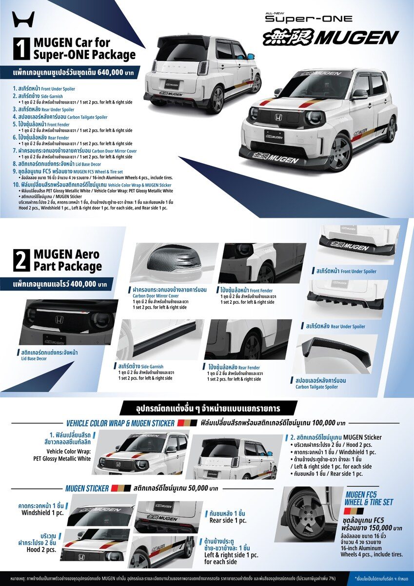 HONDA SUPER-ONE 2026 A-Segment EV จิ๋วสายตีโป่ง นำเข้า CBU ญี่ปุ่น ลิมิเต็ด 30 คัน ราคา 990,000 บาท 36