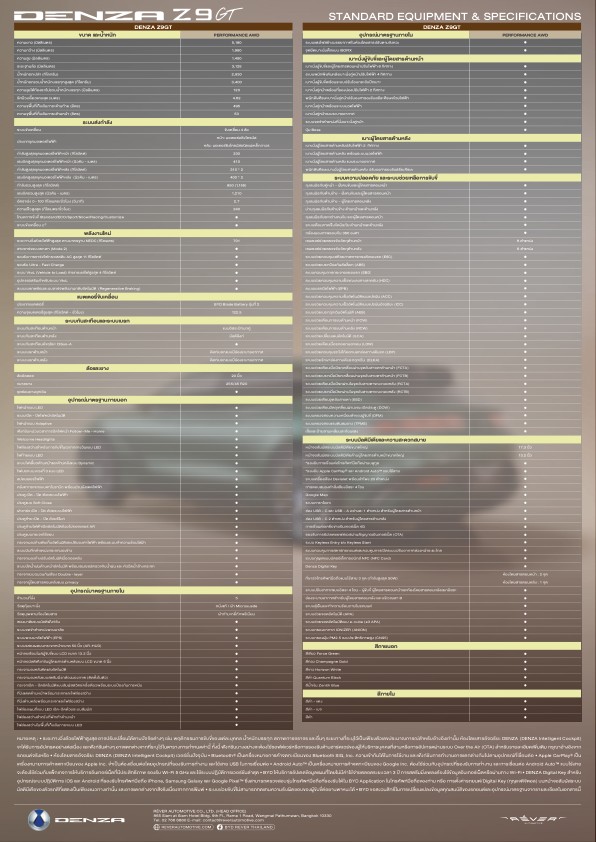 ตารางสเปก