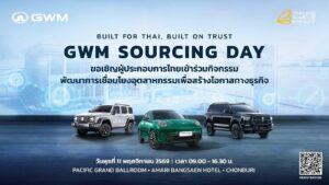 GWM รุกใช้ชิ้นส่วนไทย 52% ผนึก BOI จัด Sourcing Day 2026