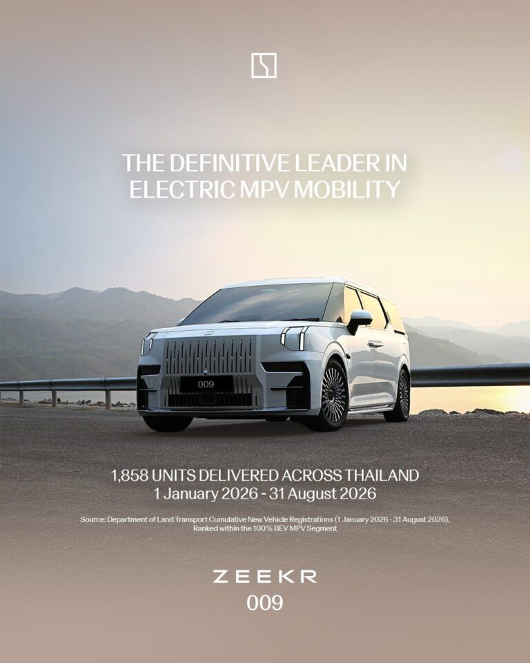 ZEEKR 009 2026 แชมป์ MPV ไฟฟ้า 8 เดือน รวม 1,858 คัน