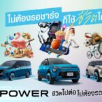 นิสสัน ต่อยอดแคมเปญ “ทุกนาทีมีค่า” ส่งภาพยนตร์โฆษณาชุดใหม่ ชูแนวคิด e-POWER “ชีวิตไปต่อ ไม่ต้องรอชาร์จ”