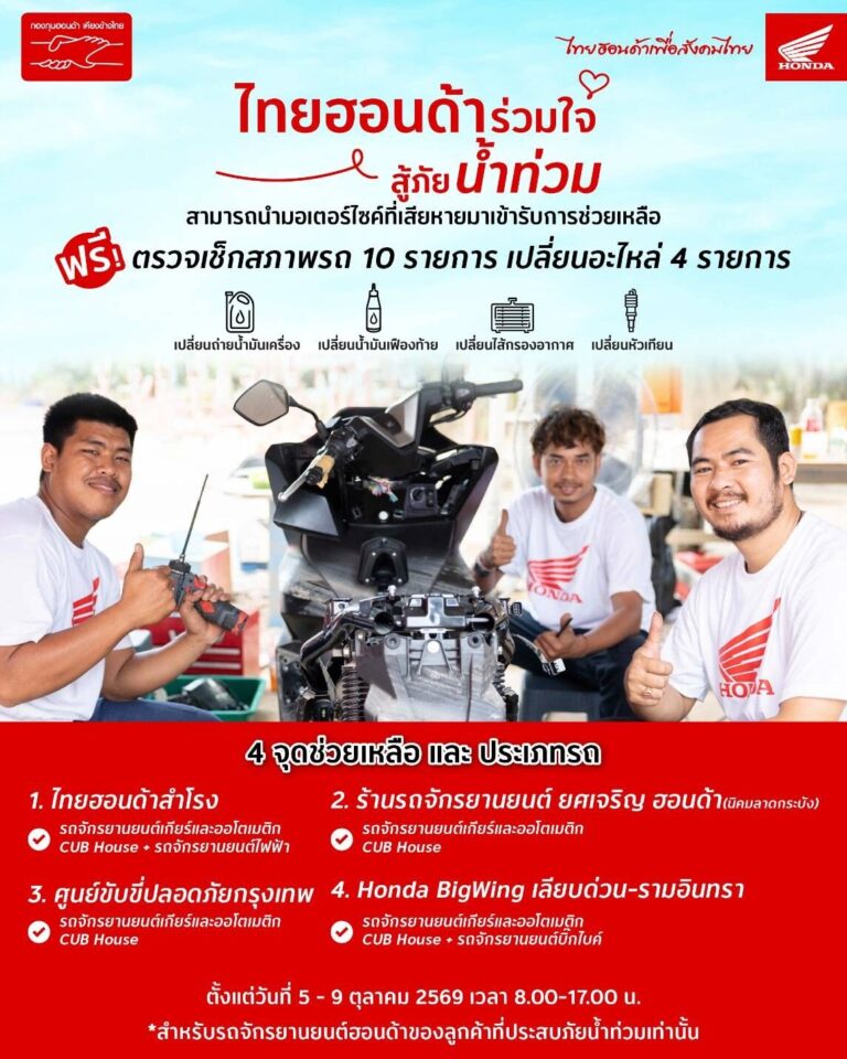 มอเตอร์ไซค์ Honda ช่วยน้ำท่วม เปิด 4 จุดบริการ เช็กฟรี 10 รายการ
