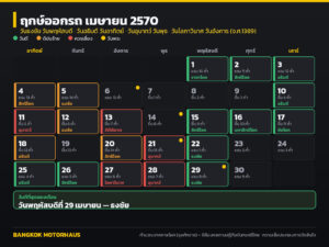 ฤกษ์ออกรถ เมษายน 2570 วันไหนดี? เช็กวันธงชัย อธิบดี ดิถีมงคล และวันที่ควรเลี่ยง ครบทั้งเดือน