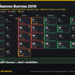 ฤกษ์ออกรถ สิงหาคม 2570 วันไหนดี? เช็กวันธงชัย อธิบดี ดิถีมงคล และวันที่ควรเลี่ยง ครบทั้งเดือน