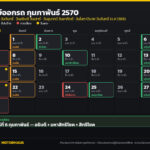 ฤกษ์ออกรถ กุมภาพันธ์ 2570 วันไหนดี? เช็กวันธงชัย อธิบดี ดิถีมงคล และวันที่ควรเลี่ยง ครบทั้งเดือน