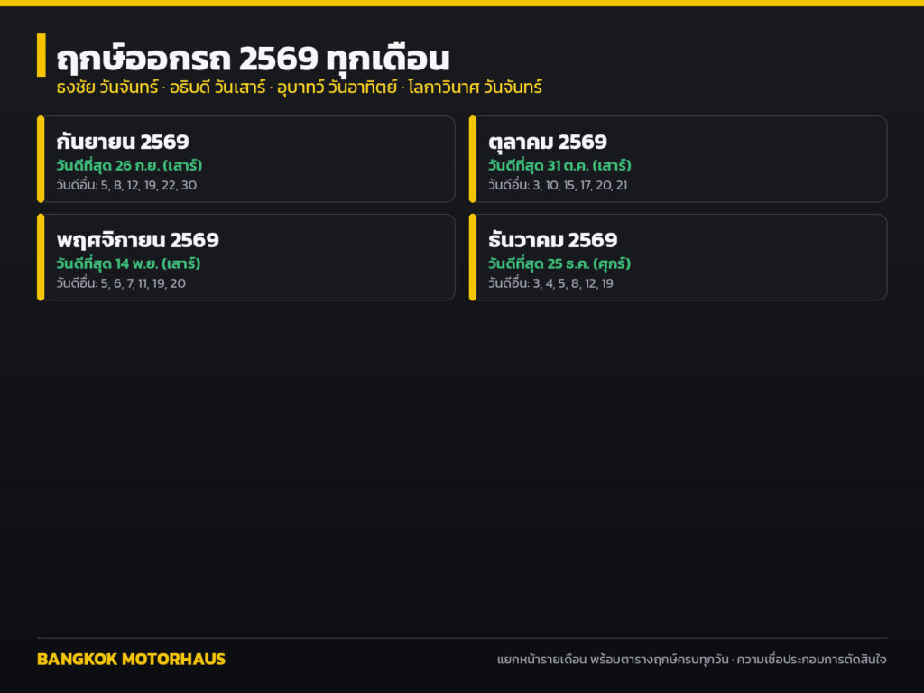 ฤกษ์ออกรถ 2569