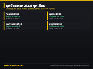 ฤกษ์ออกรถ 2569 ทุกเดือน วันธงชัย วันอธิบดี และวันดีออกรถตลอดปี
