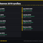 ฤกษ์ออกรถ 2570 ทุกเดือน วันธงชัย วันอธิบดี และวันดีออกรถตลอดปี