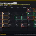 ฤกษ์ออกรถ มกราคม 2570 วันไหนดี? เช็กวันธงชัย อธิบดี ดิถีมงคล และวันที่ควรเลี่ยง ครบทั้งเดือน